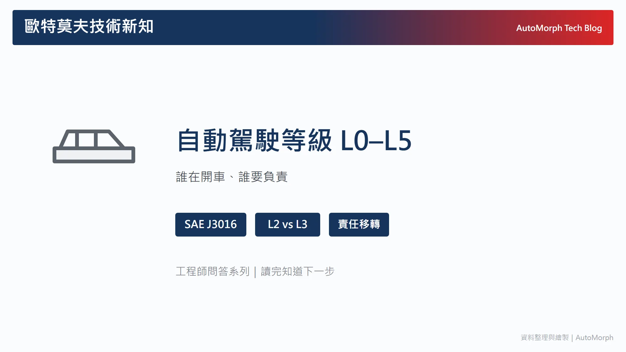自動駕駛等級 Level 0–5 一次看懂：誰在開車、誰要負責