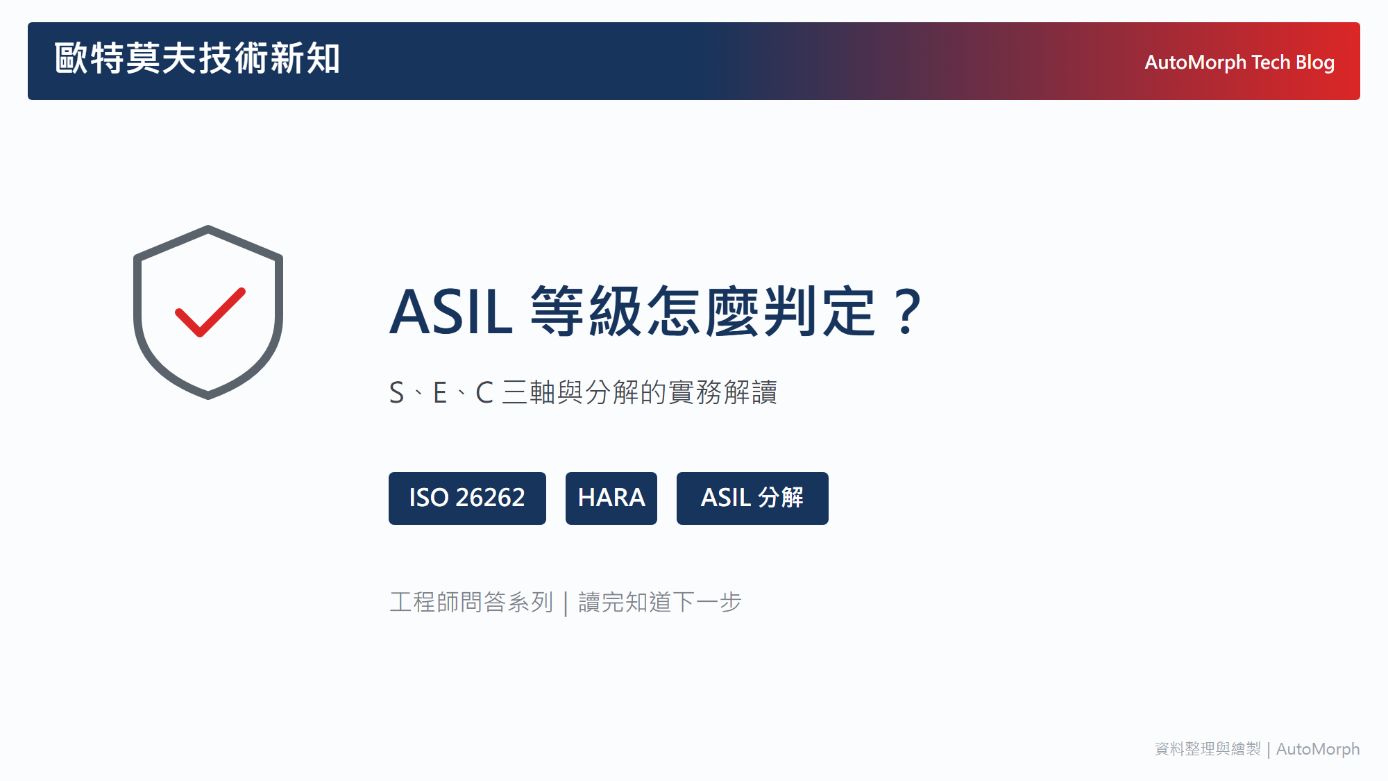 ASIL 等級怎麼判定？S、E、C 三軸與 ASIL 分解的實務解讀