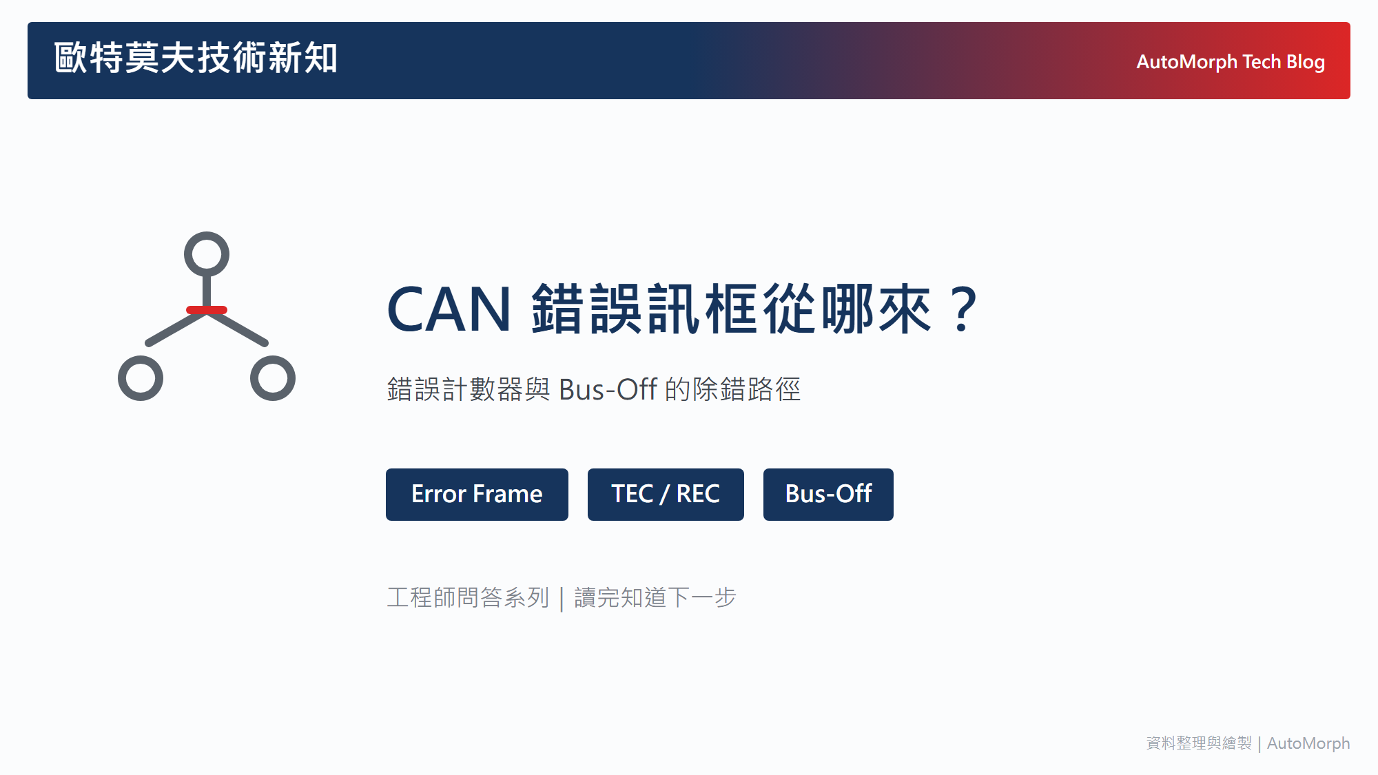CAN Bus 錯誤訊框從哪來？錯誤計數器與 Bus-Off 的除錯路徑