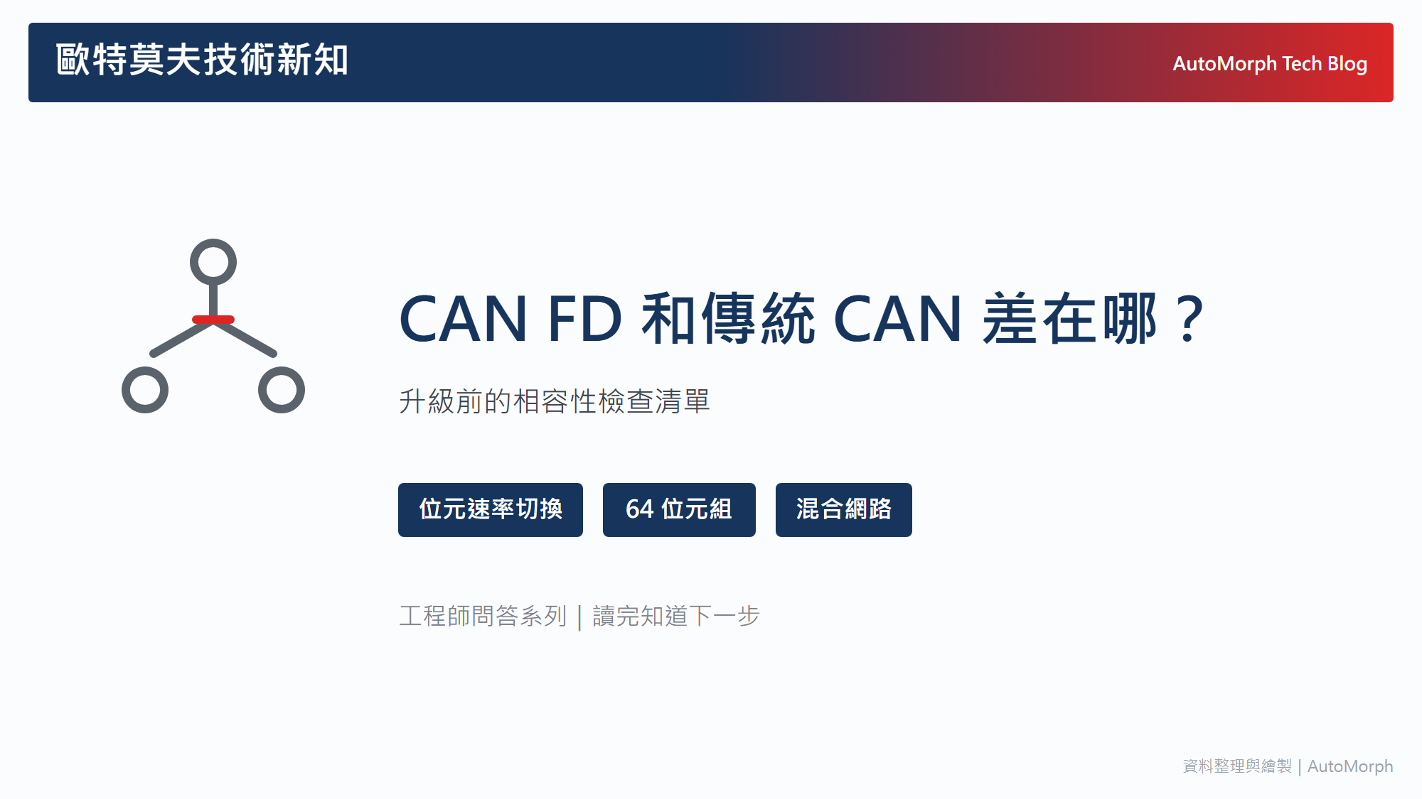 CAN FD 和傳統 CAN 差在哪？升級前的相容性檢查清單
