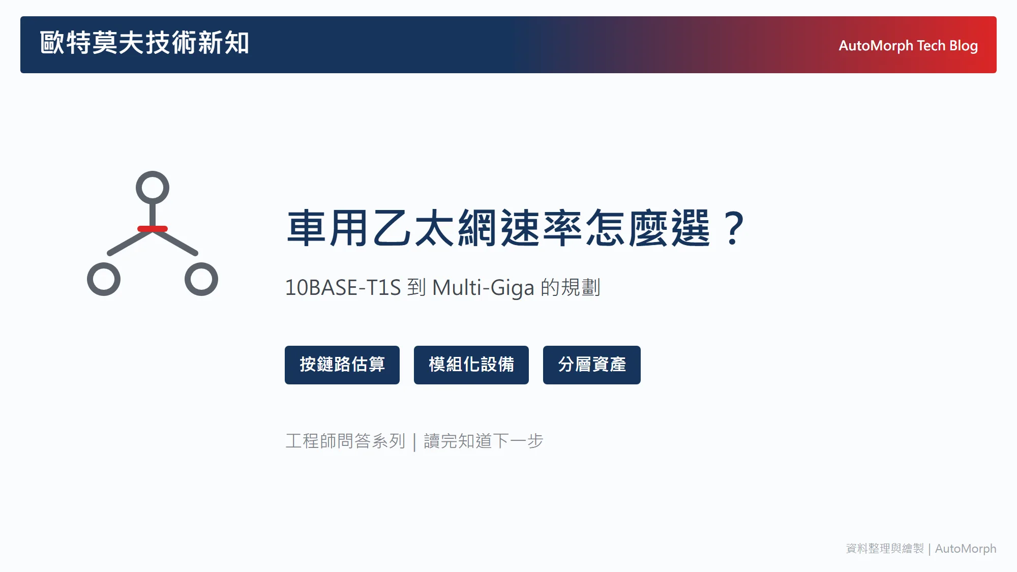 車用乙太網速率怎麼選？從 10BASE-T1S 到 Multi-Giga 的規劃邏輯