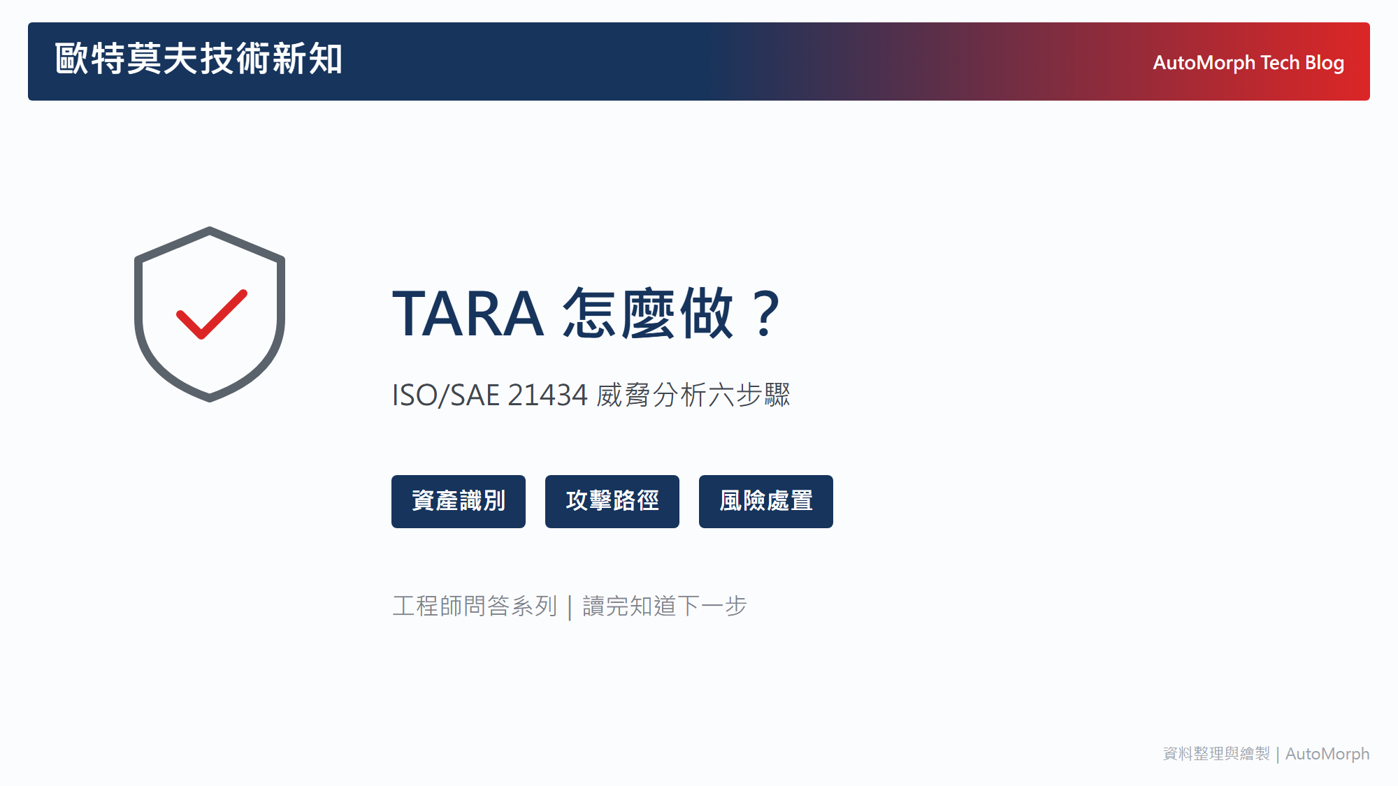 TARA 怎麼做？ISO/SAE 21434 威脅分析的六個步驟與三個常見錯誤