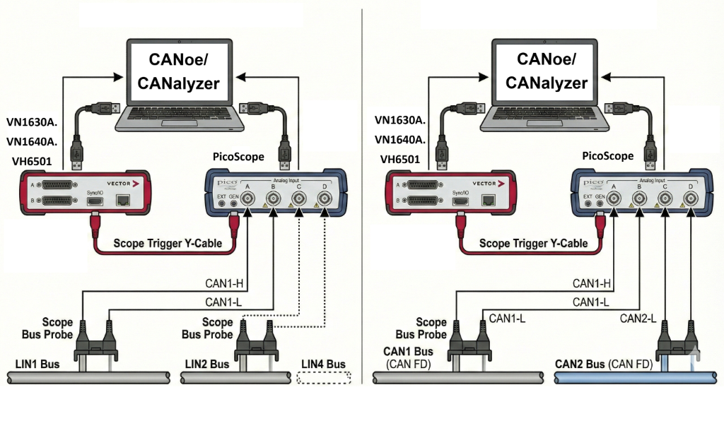 核心功能與技術優勢