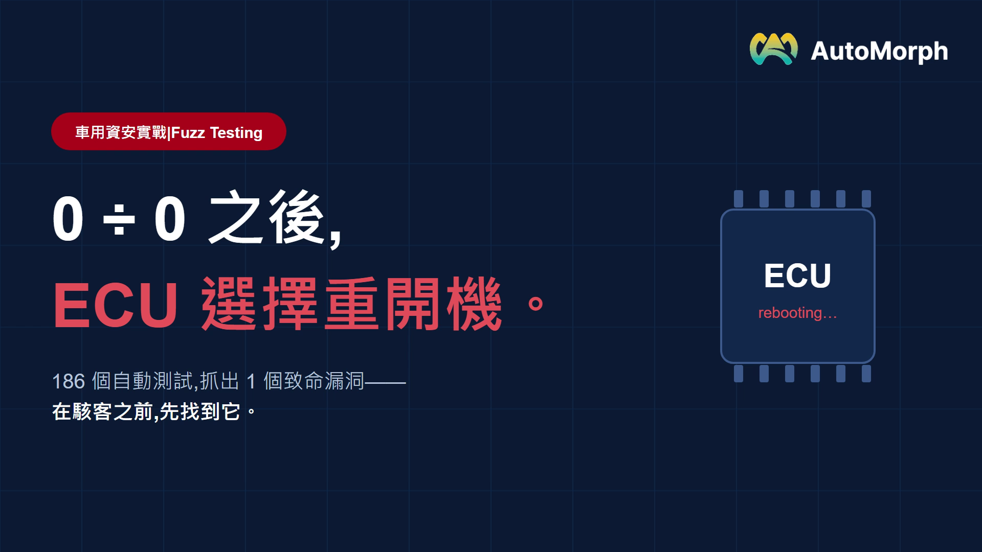Fuzz Testing 車用資安：在駭客之前先找出 ECU 漏洞｜ISO 21434